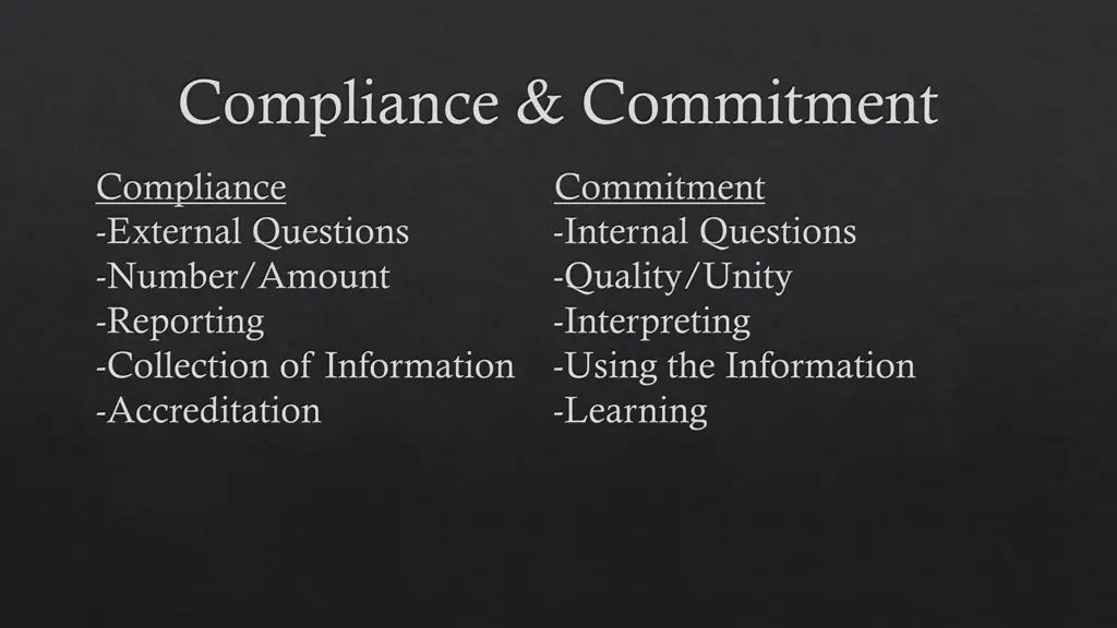 compliance commitment