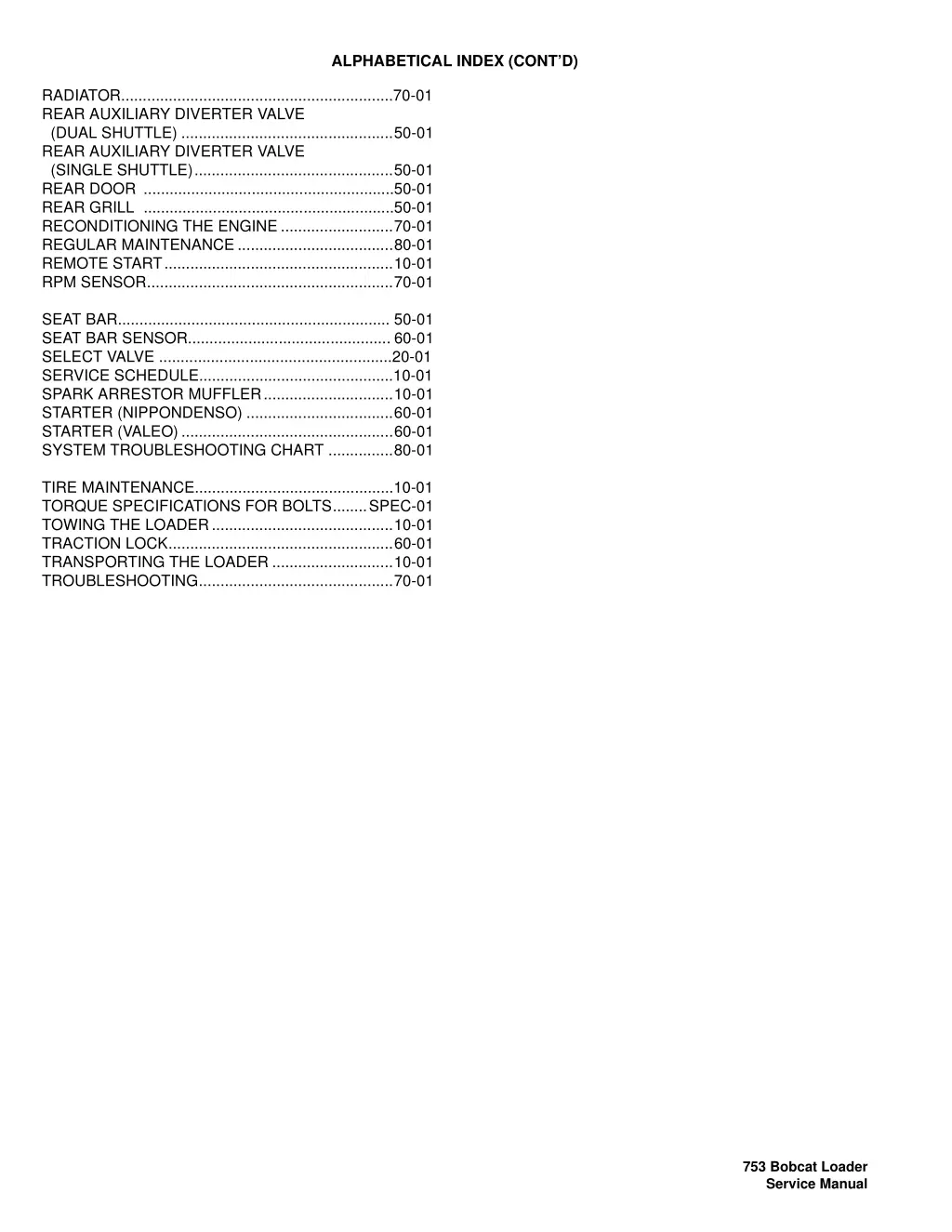 alphabetical index cont d