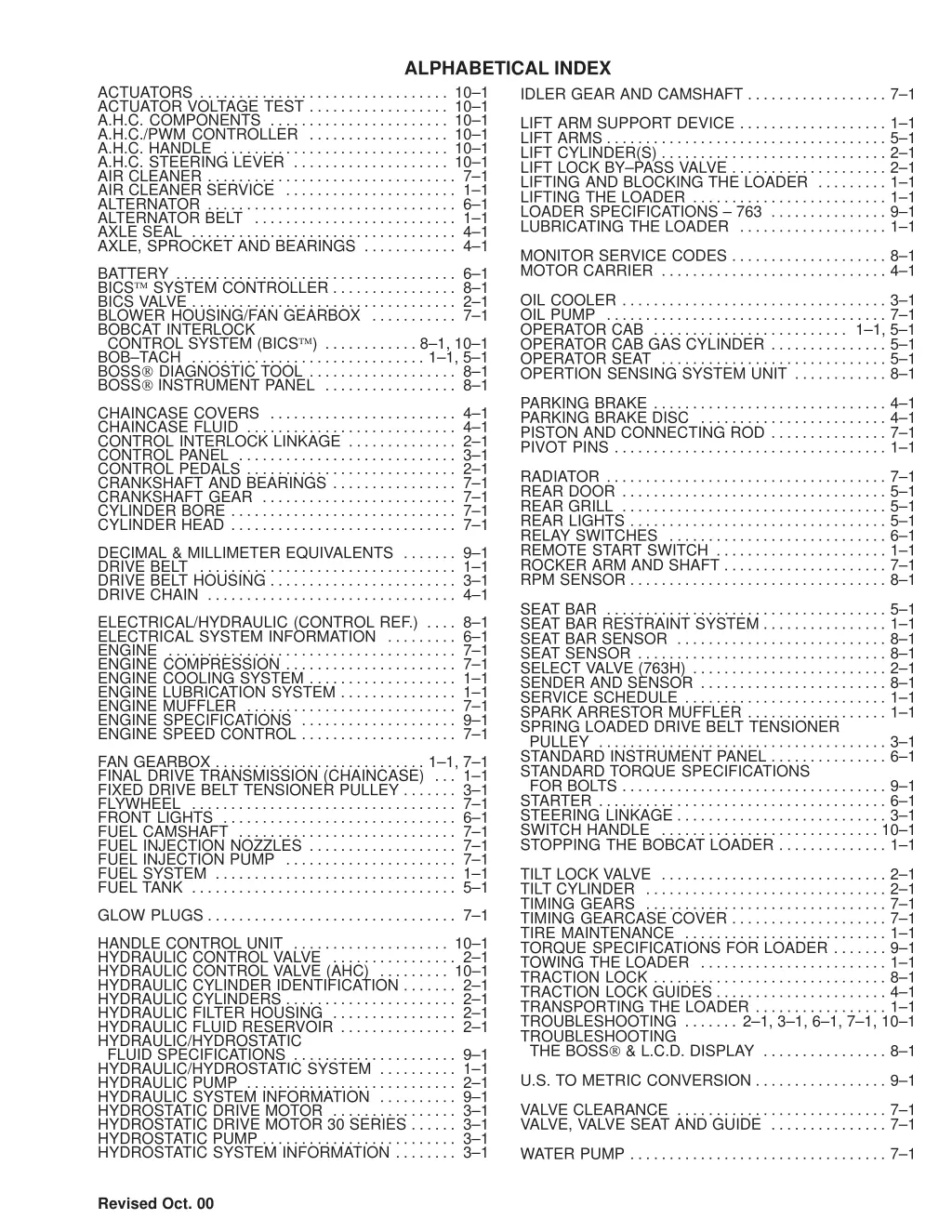 alphabetical index