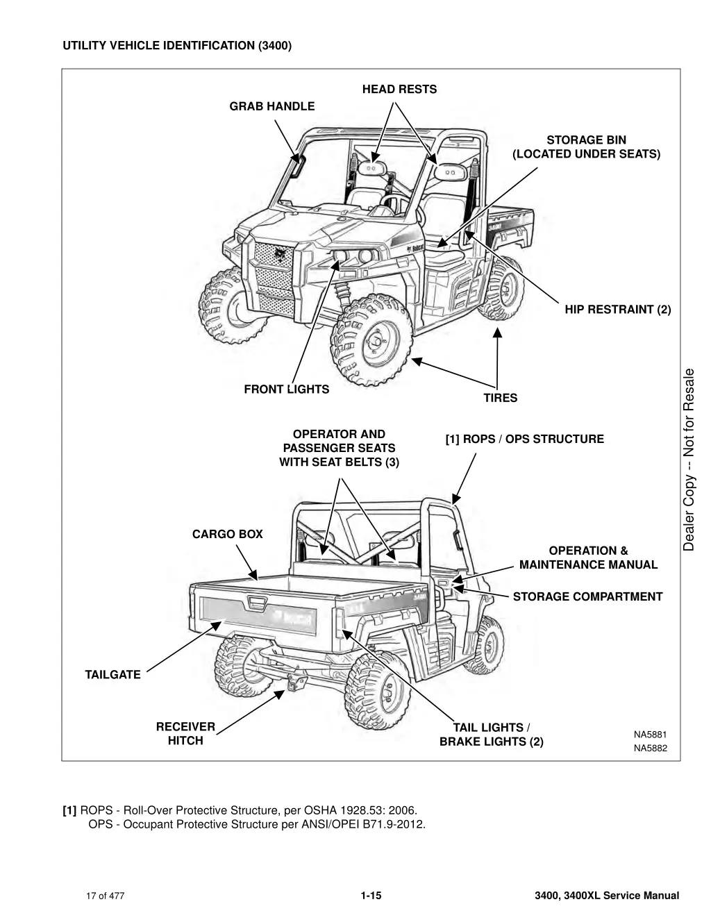 utility vehicle identification 3400