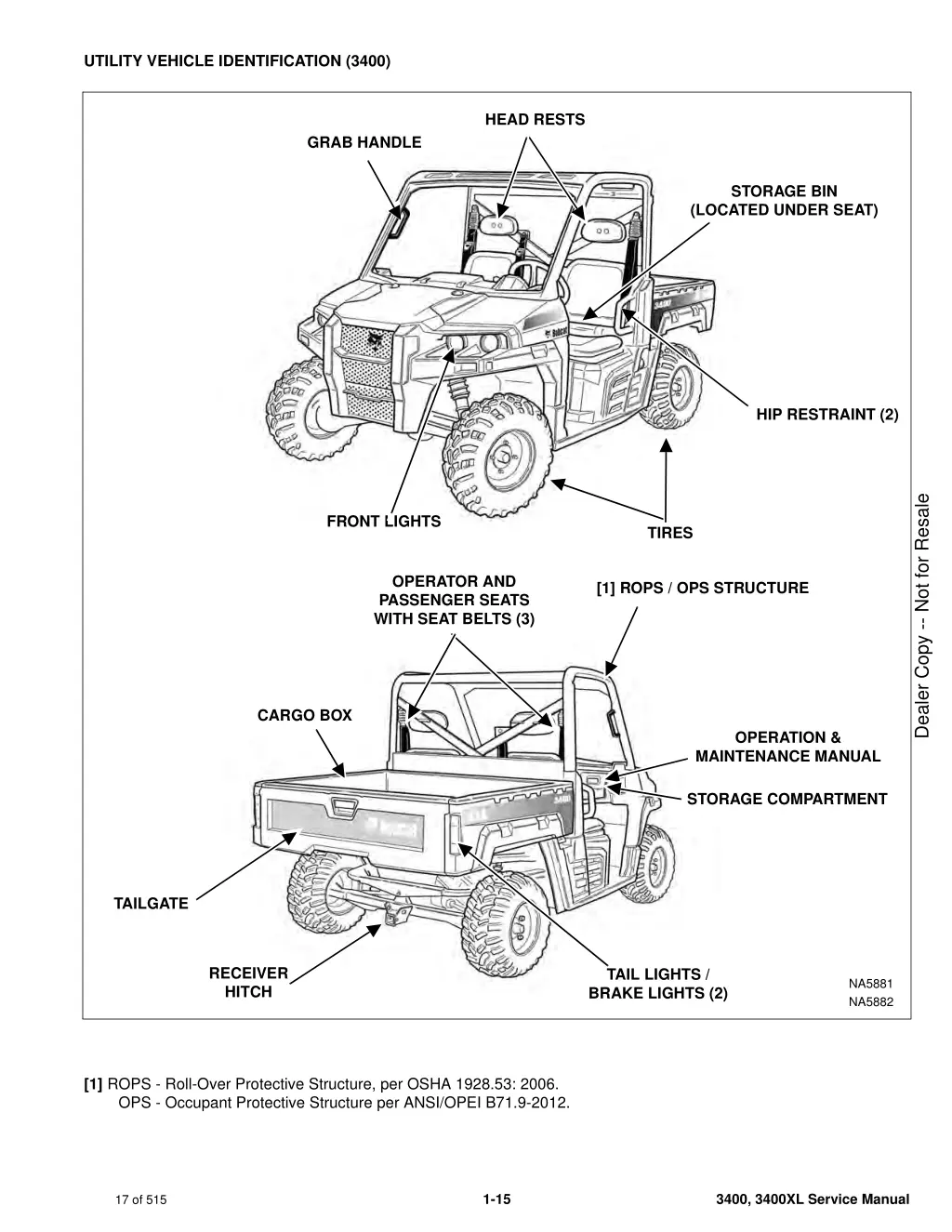 utility vehicle identification 3400