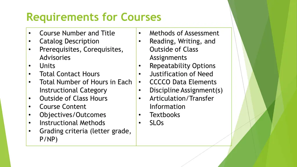 requirements for courses