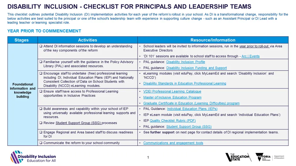disability inclusion checklist for principals