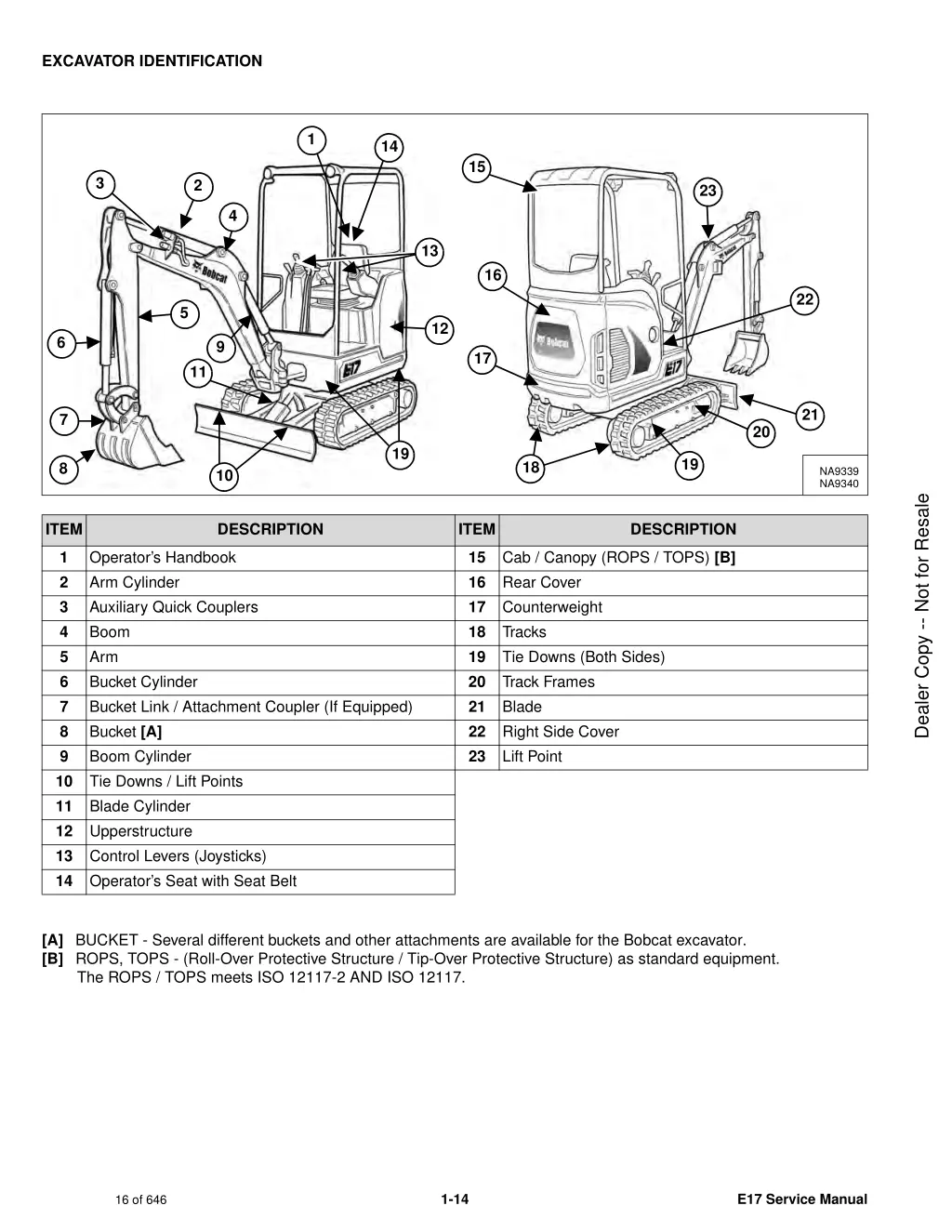 excavator identification