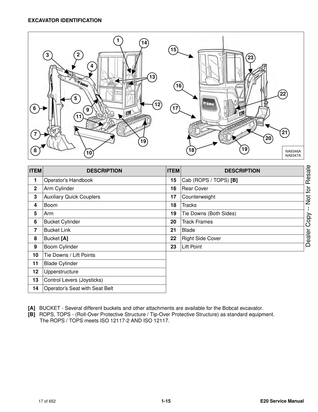 excavator identification