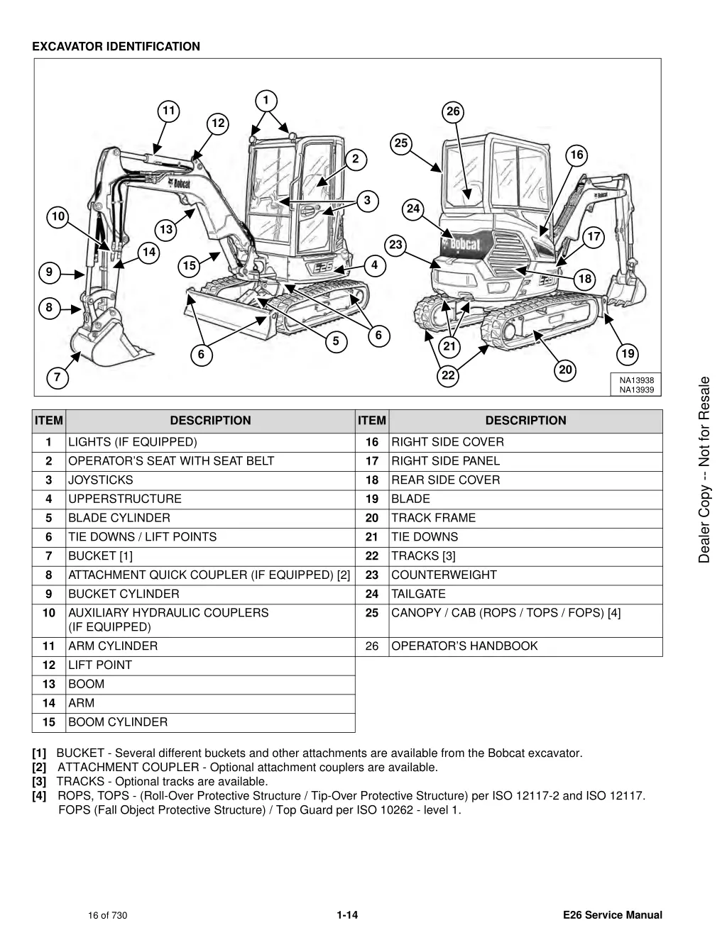 excavator identification