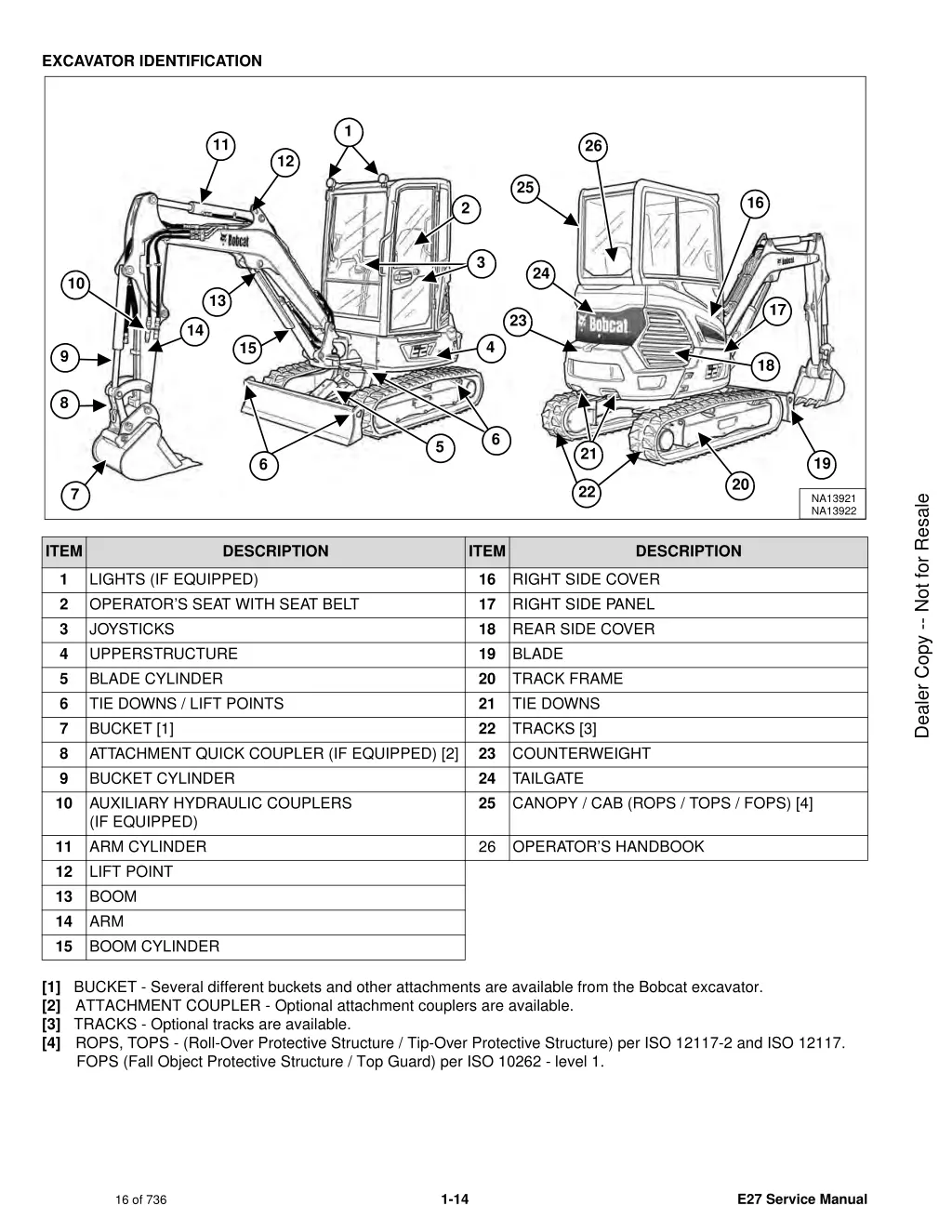 excavator identification