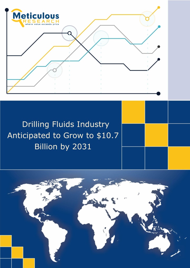 drilling fluids industry anticipated to grow