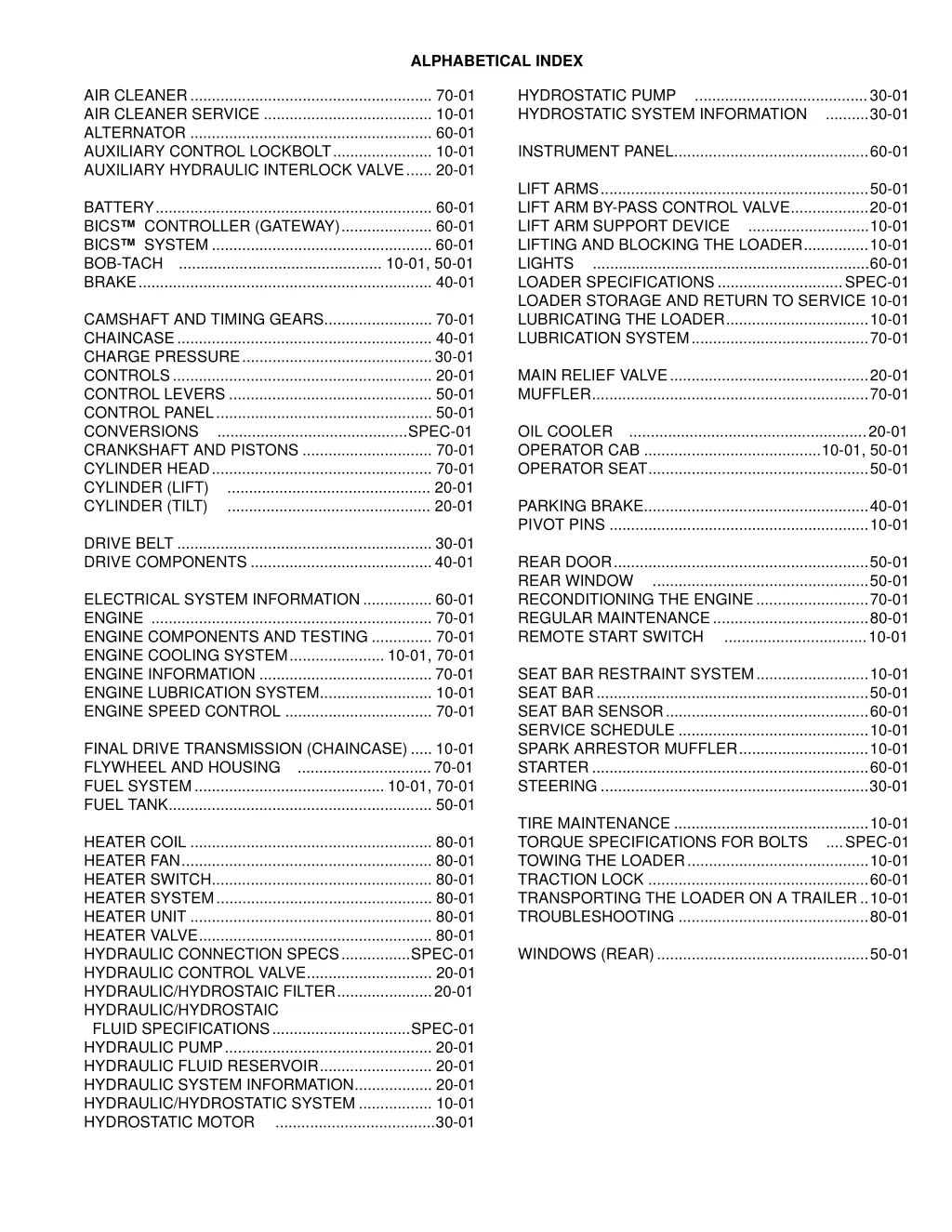 alphabetical index