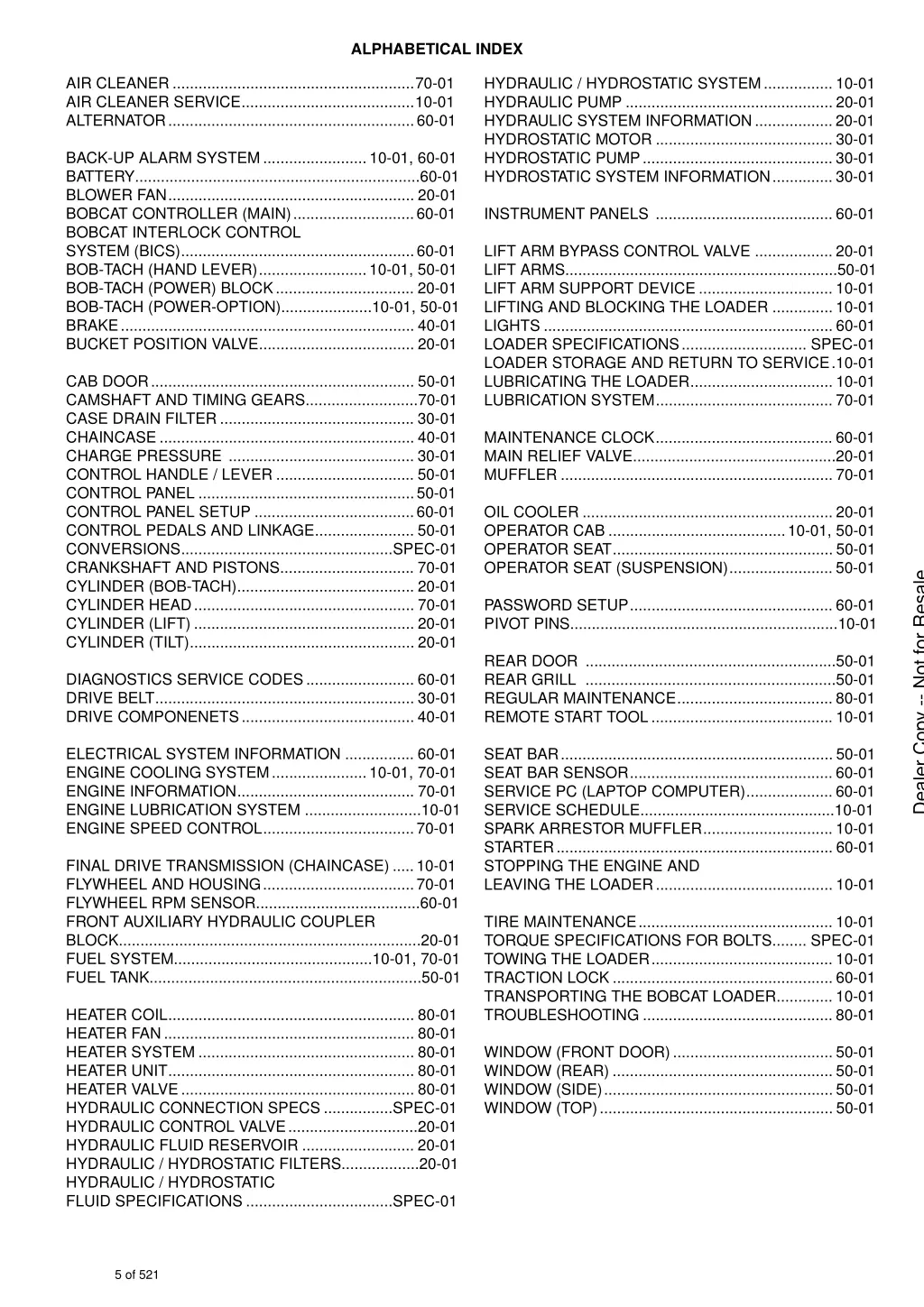 alphabetical index