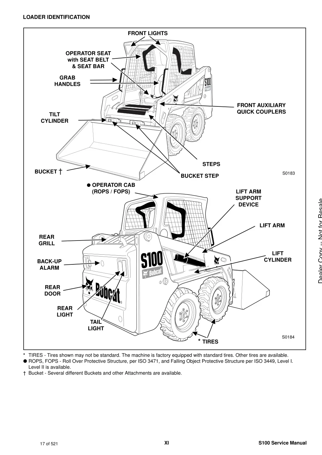 loader identification