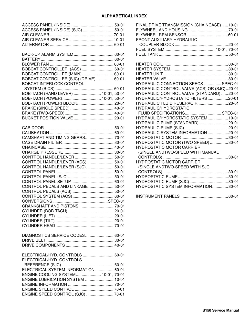 alphabetical index