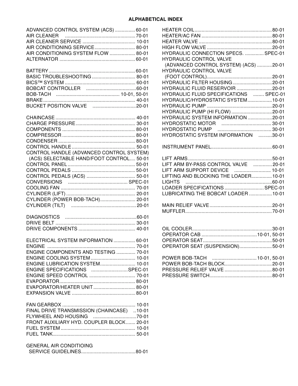 alphabetical index