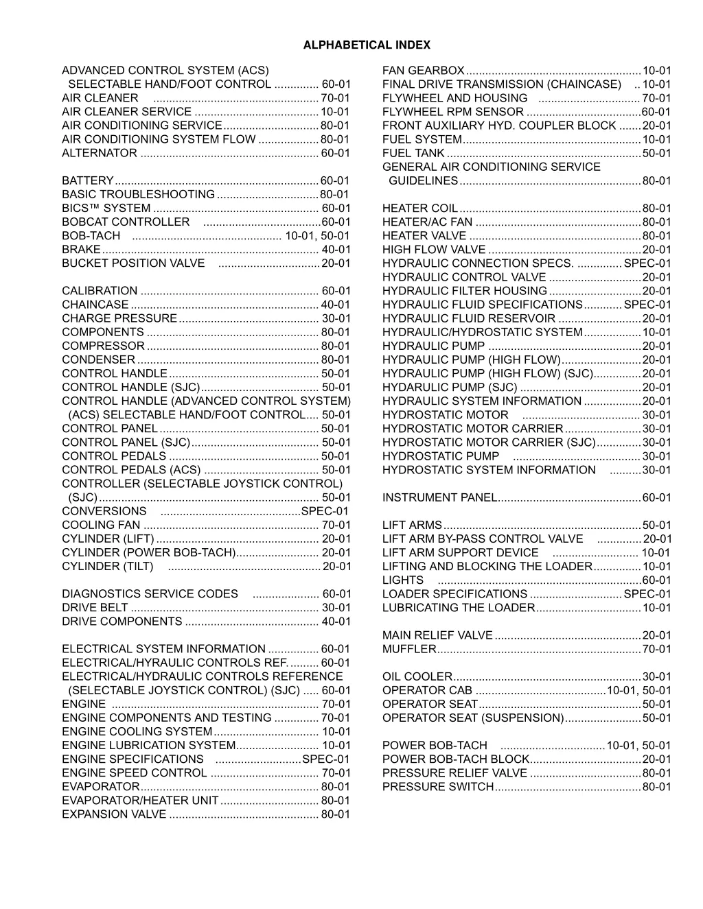 alphabetical index