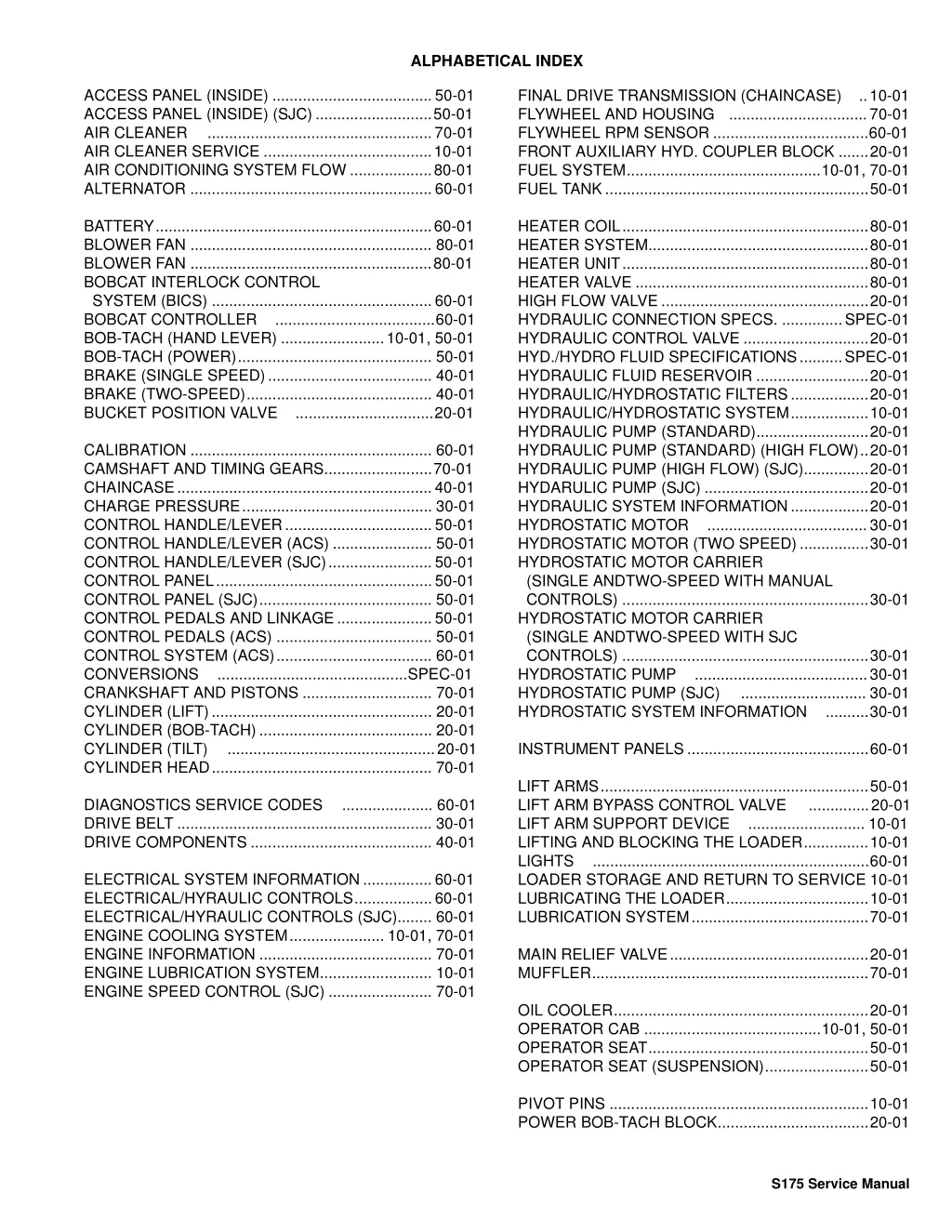 alphabetical index