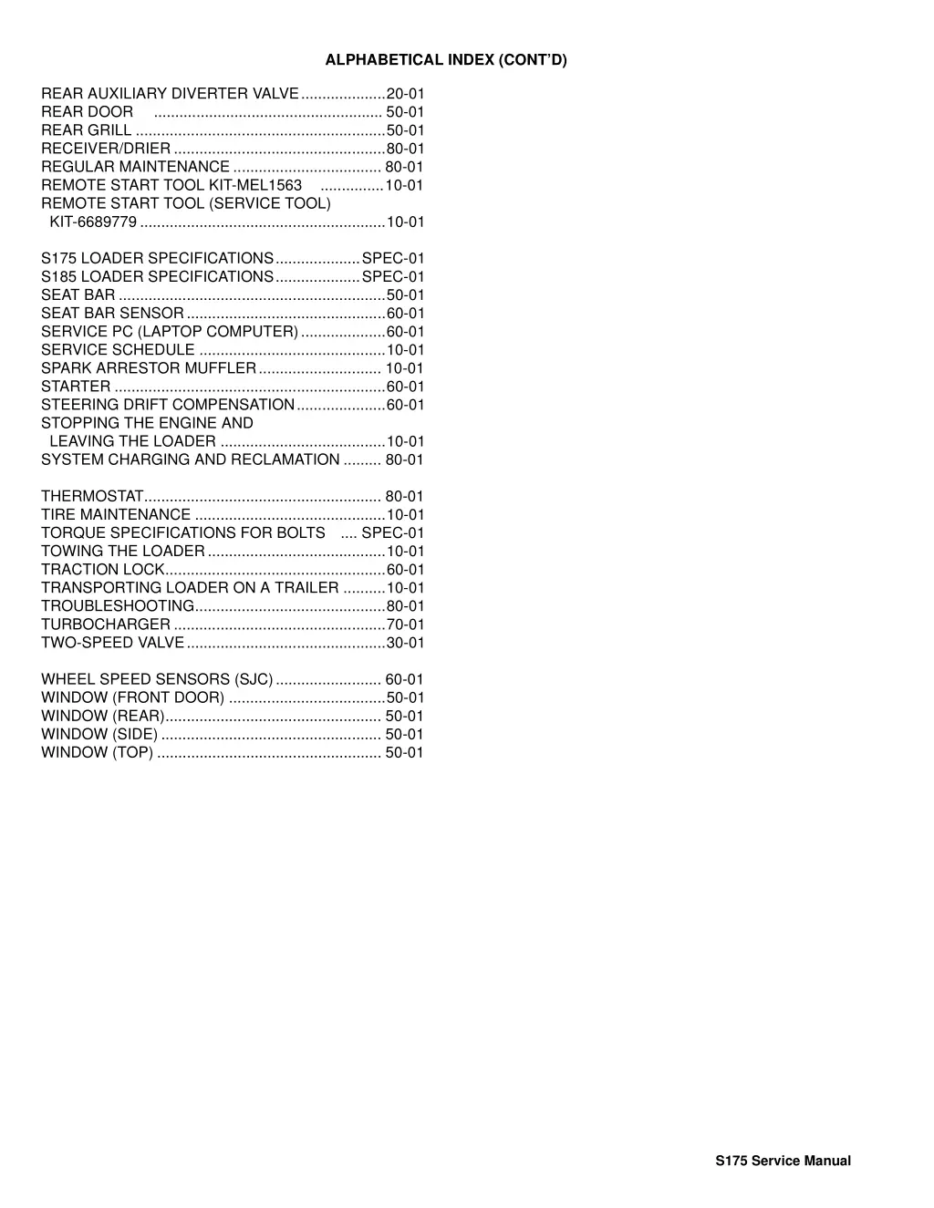 alphabetical index cont d