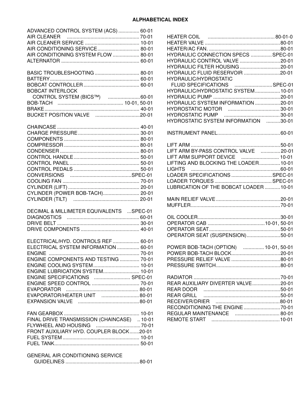 alphabetical index