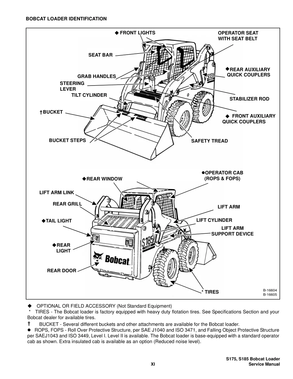 bobcat loader identification