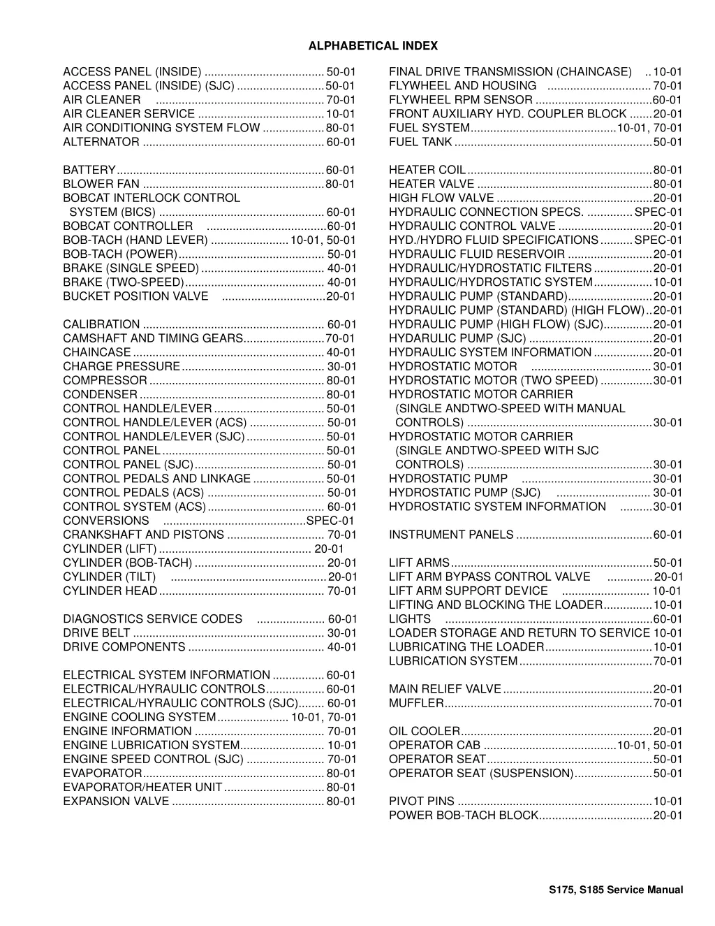 alphabetical index