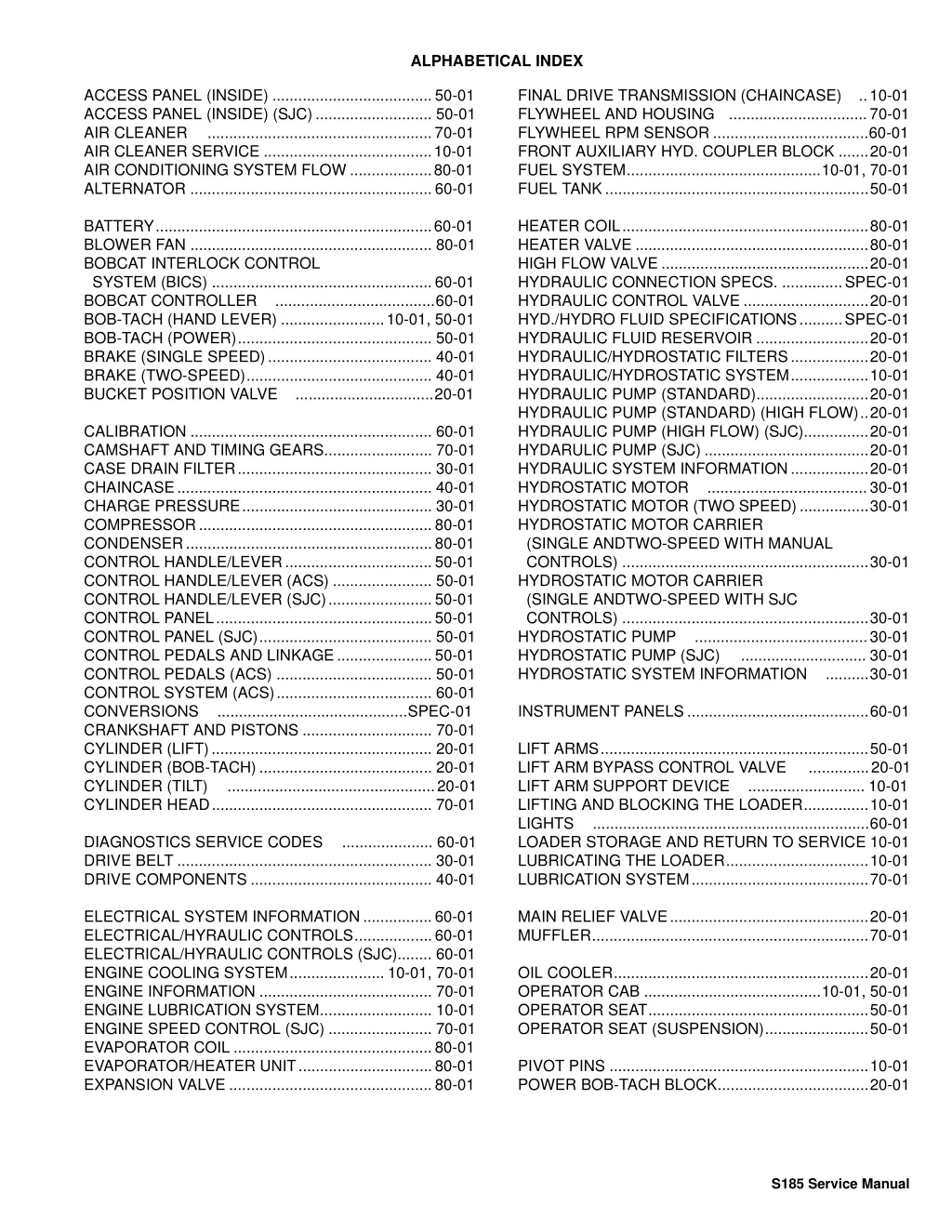 alphabetical index