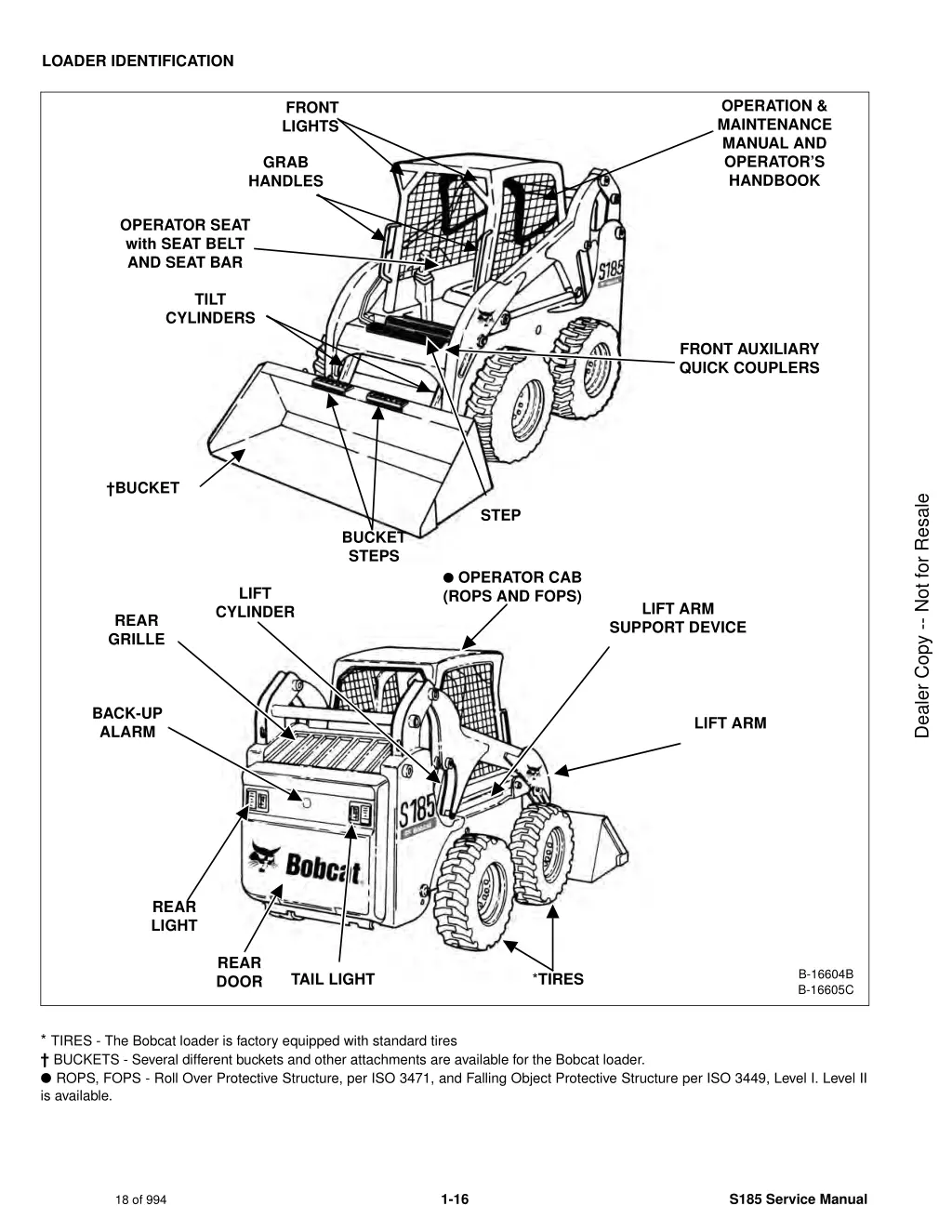 loader identification