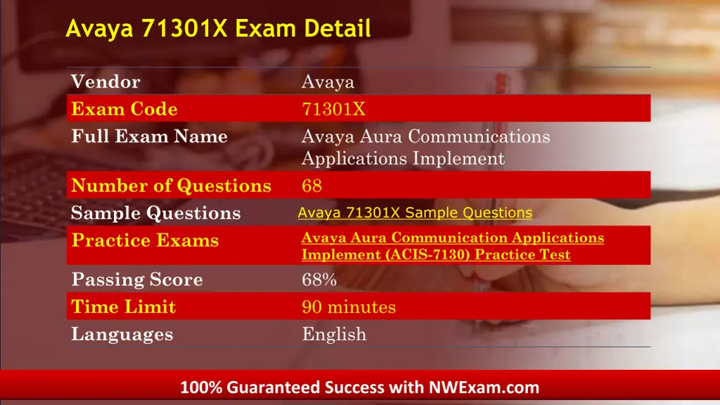 avaya 71301x exam detail