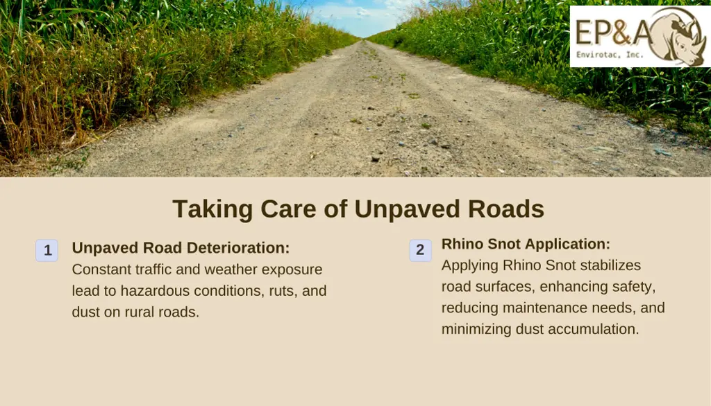 taking care of unpaved roads