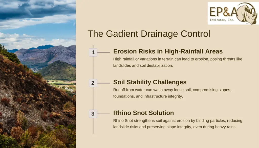 the gadient drainage control