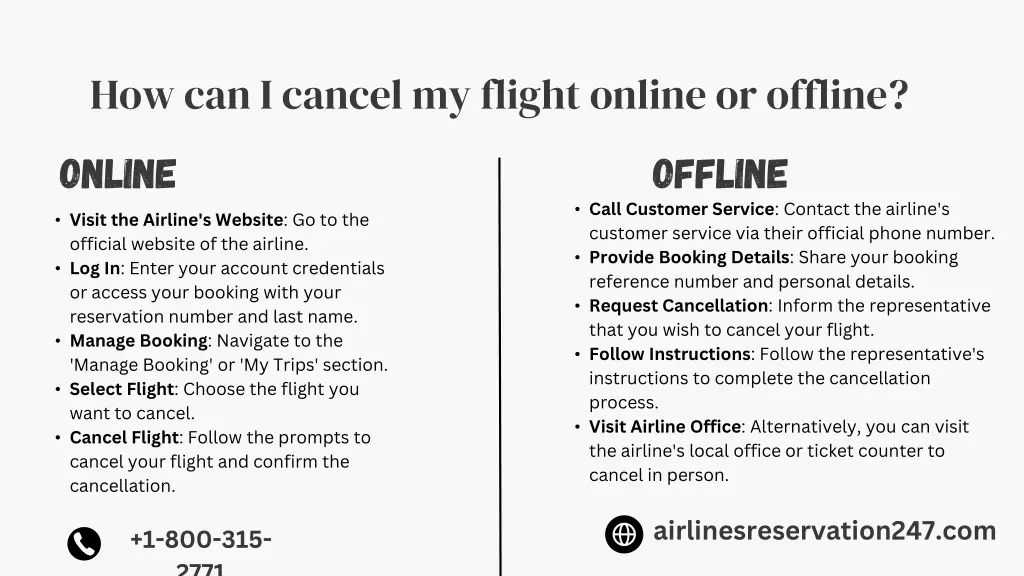 how can i cancel my flight online or offline