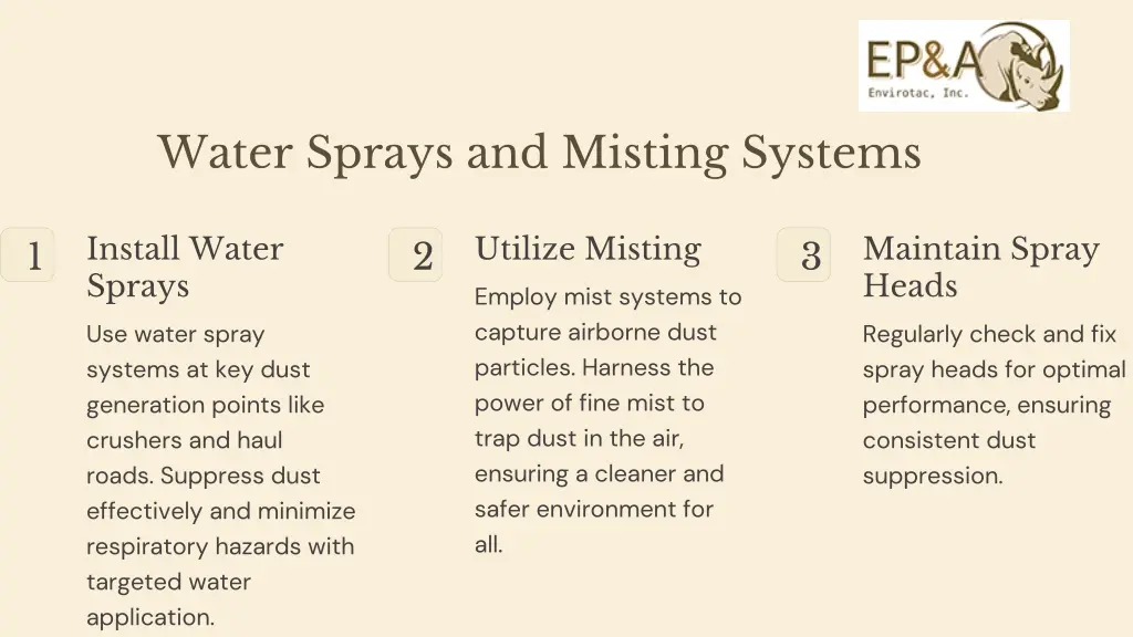 water sprays and misting systems