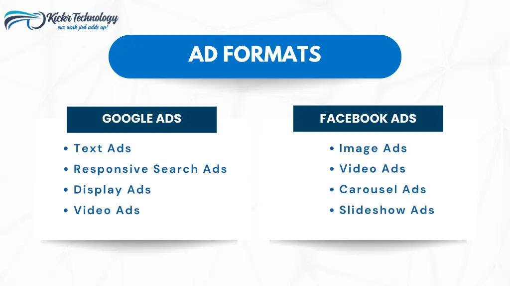 ad formats