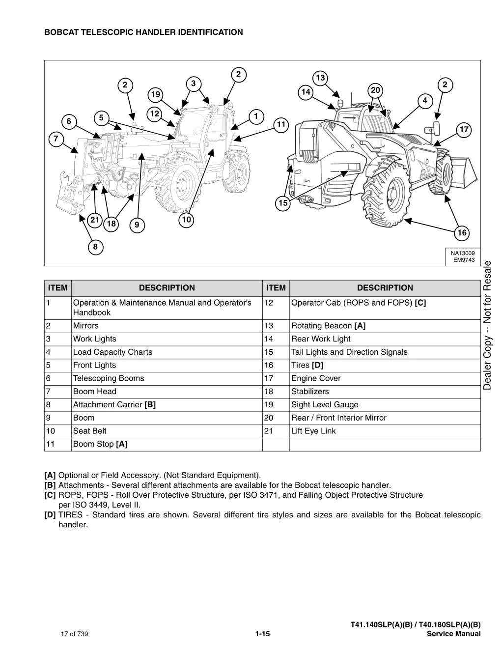 bobcat telescopic handler identification