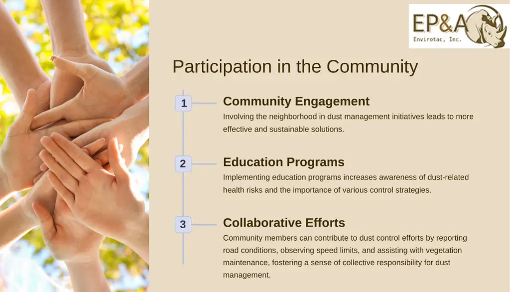 participation in the community