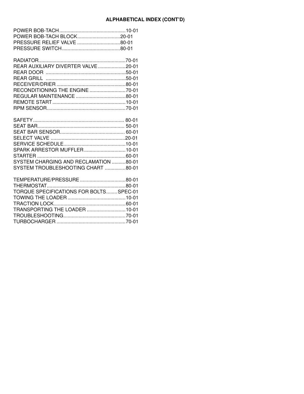 alphabetical index cont d