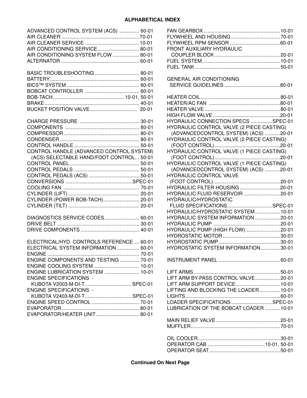 alphabetical index