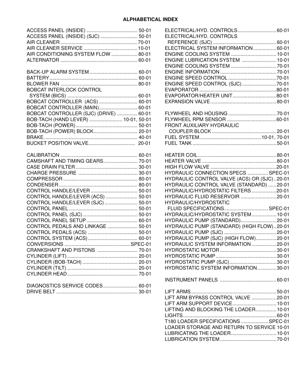 alphabetical index