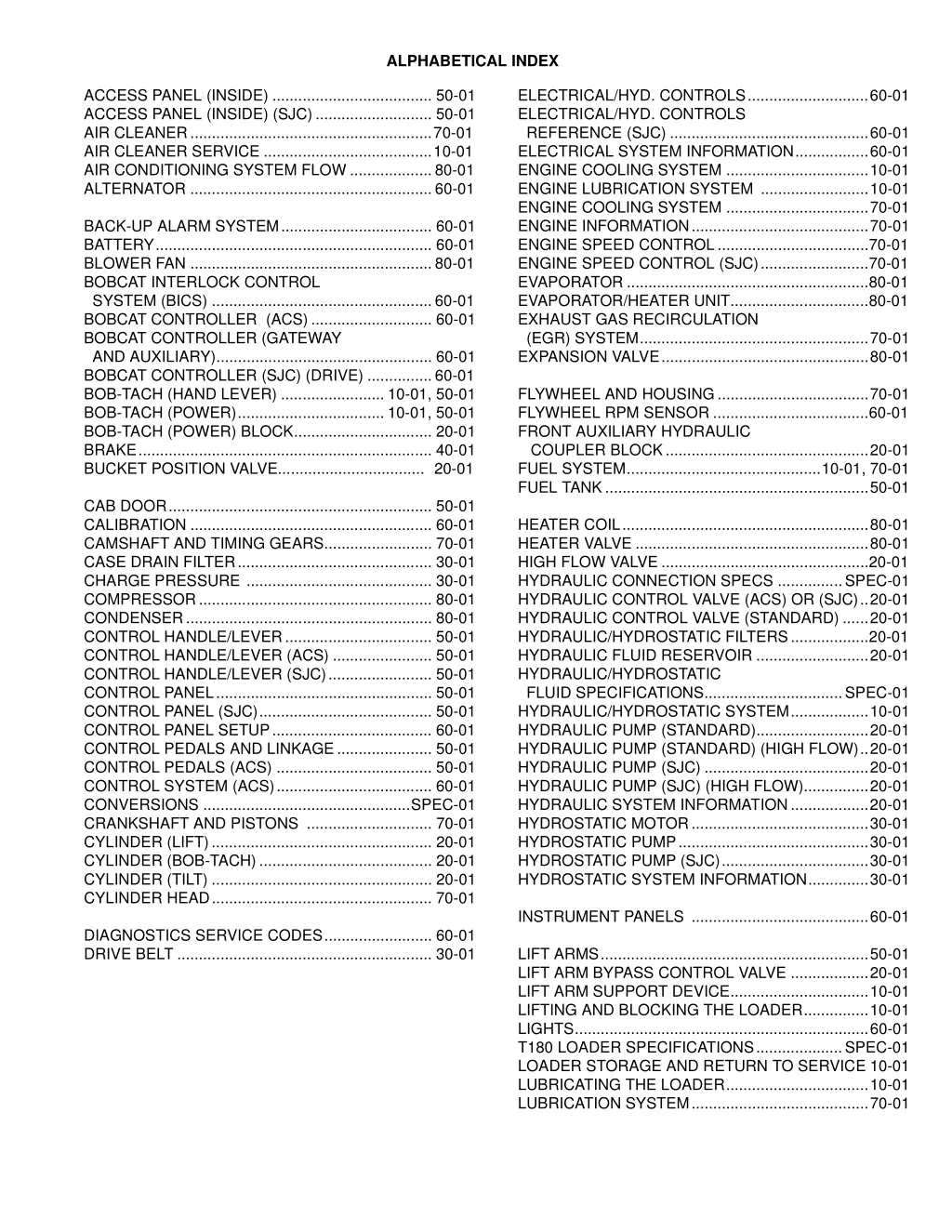 alphabetical index