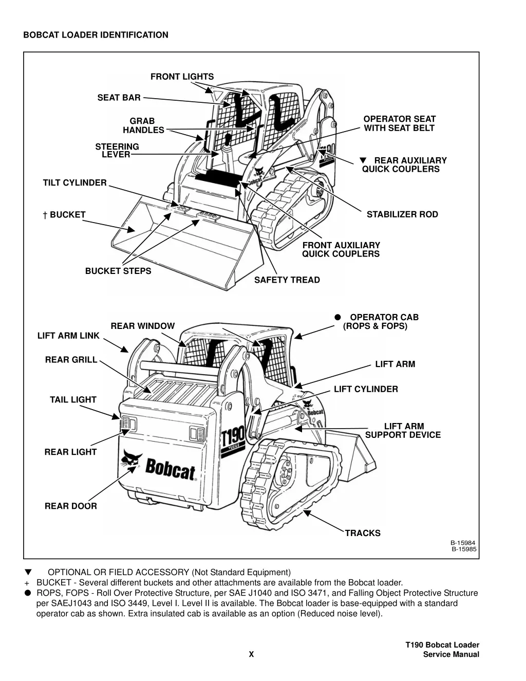 bobcat loader identification