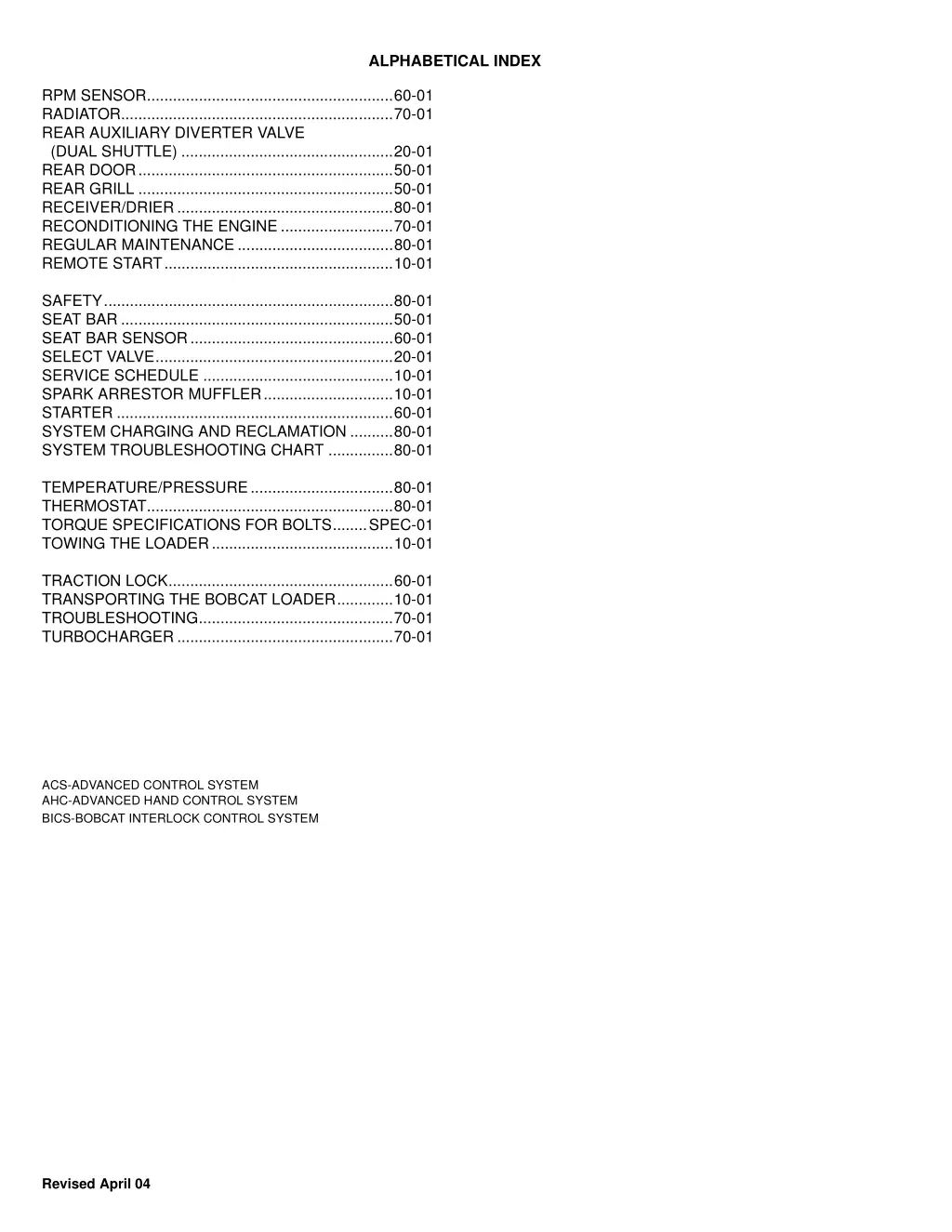 alphabetical index 1