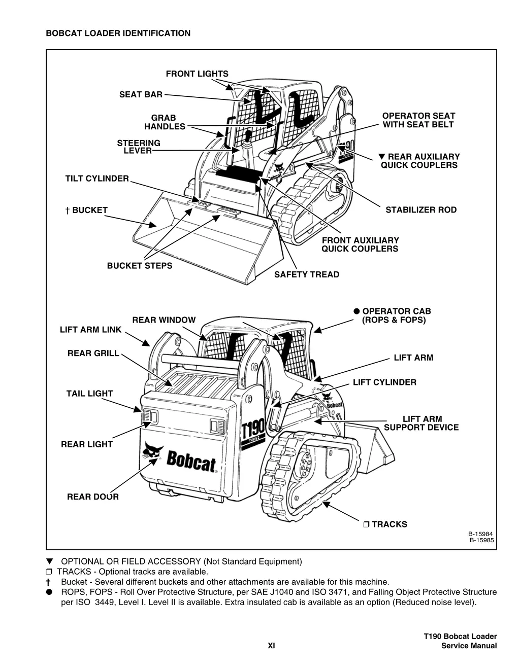 bobcat loader identification