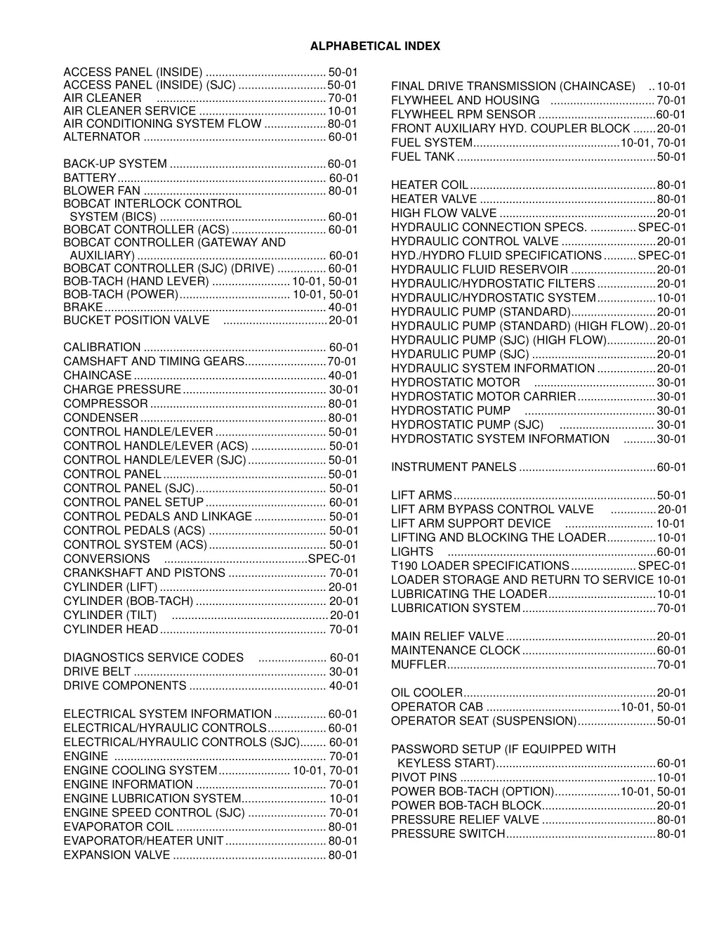 alphabetical index