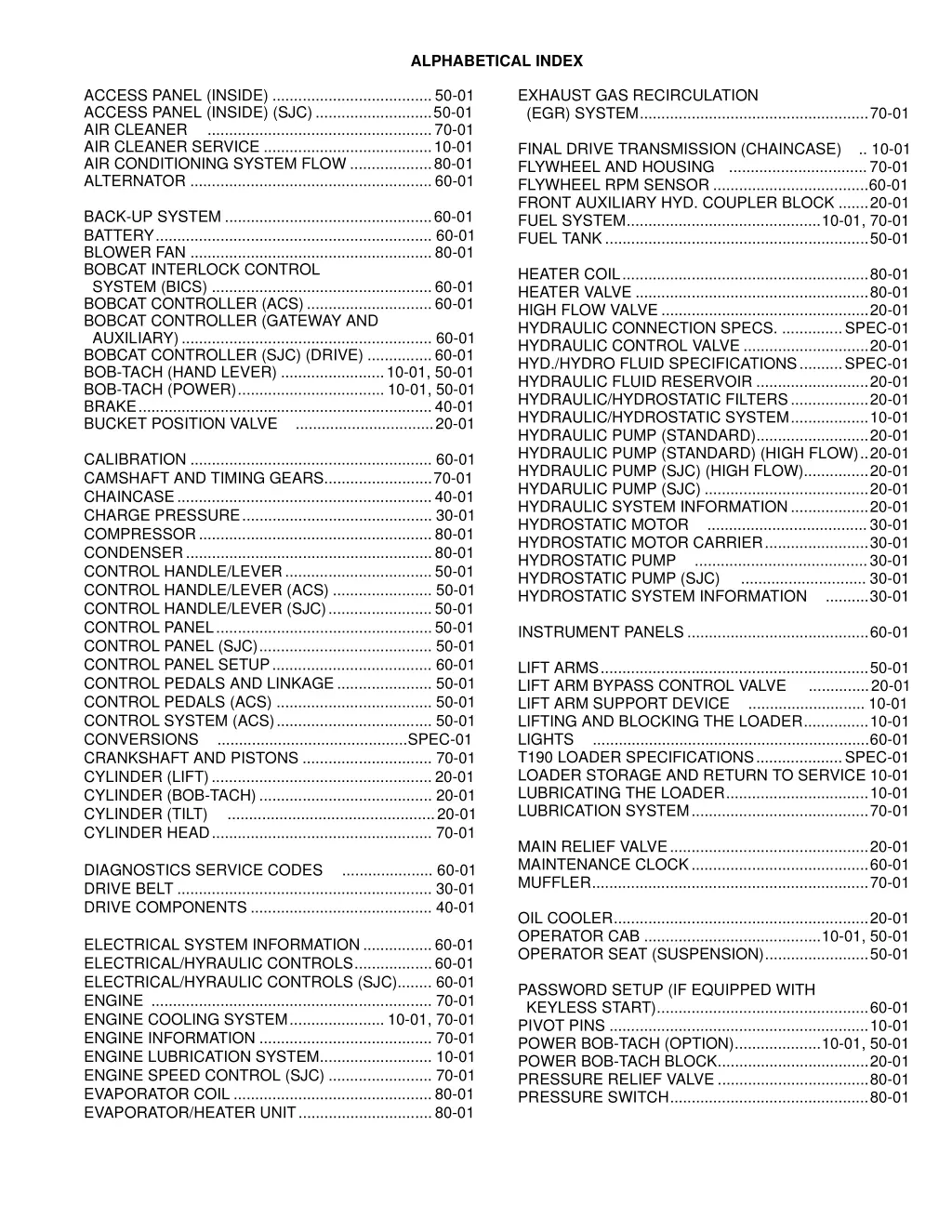 alphabetical index