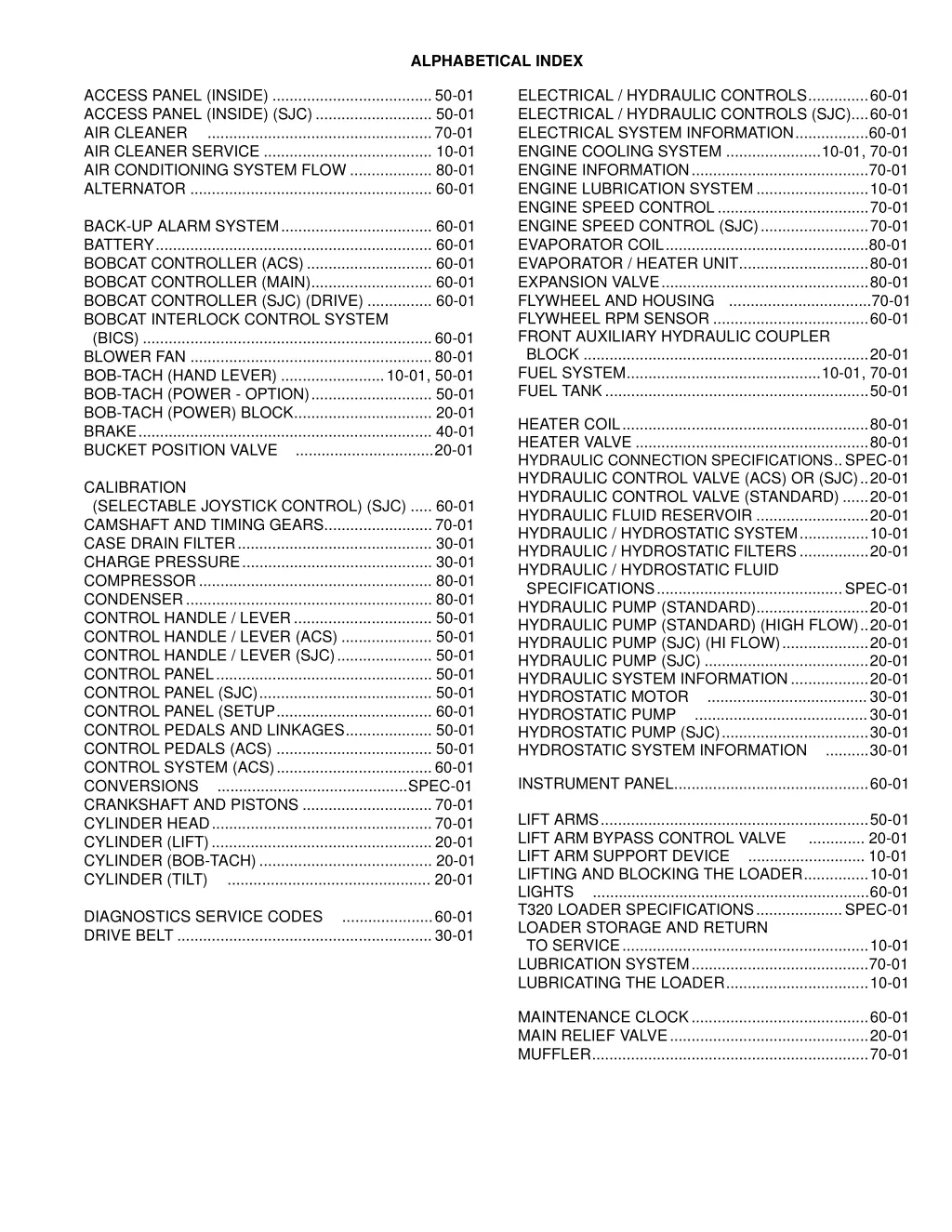 alphabetical index