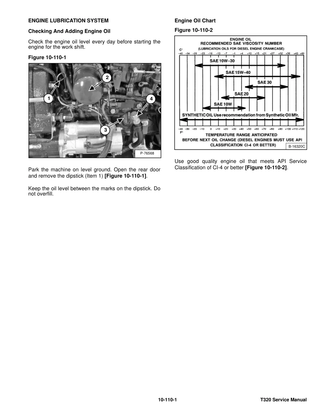 engine lubrication system