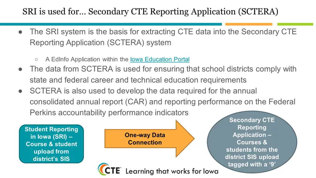 sri is used for secondary cte reporting