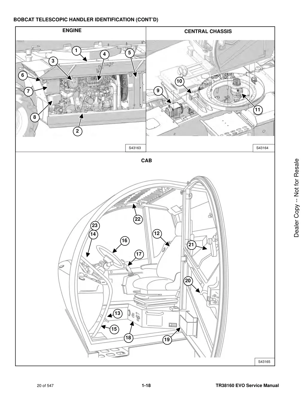 bobcat telescopic handler identification cont d 1