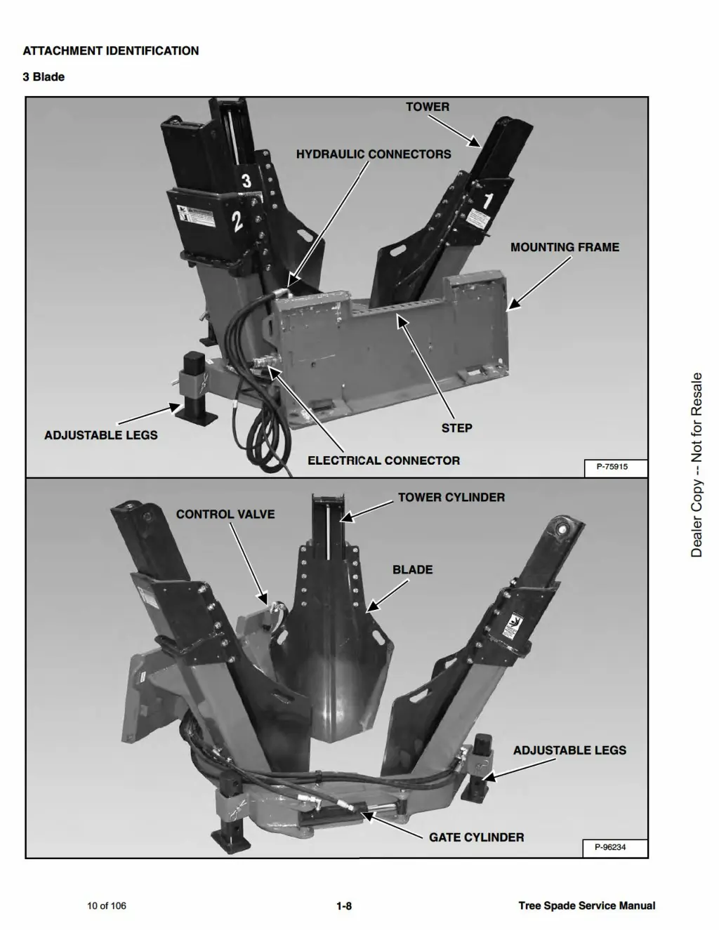 slide7