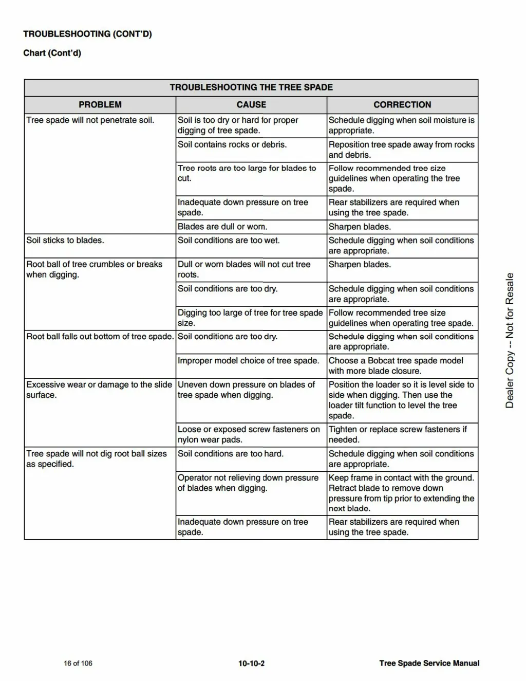 slide11