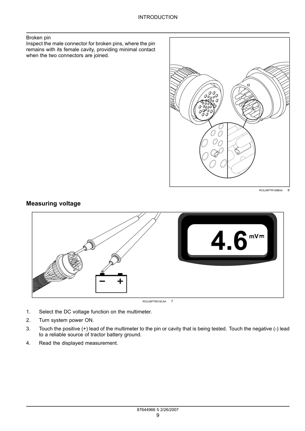 introduction 7