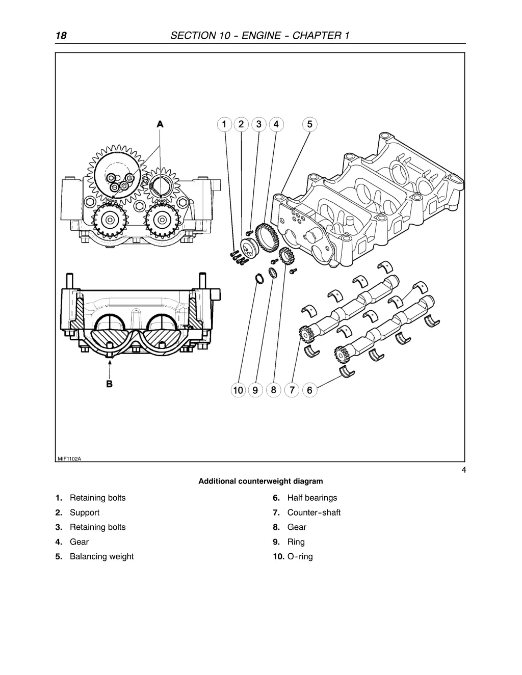 section 10 engine chapter 1 6